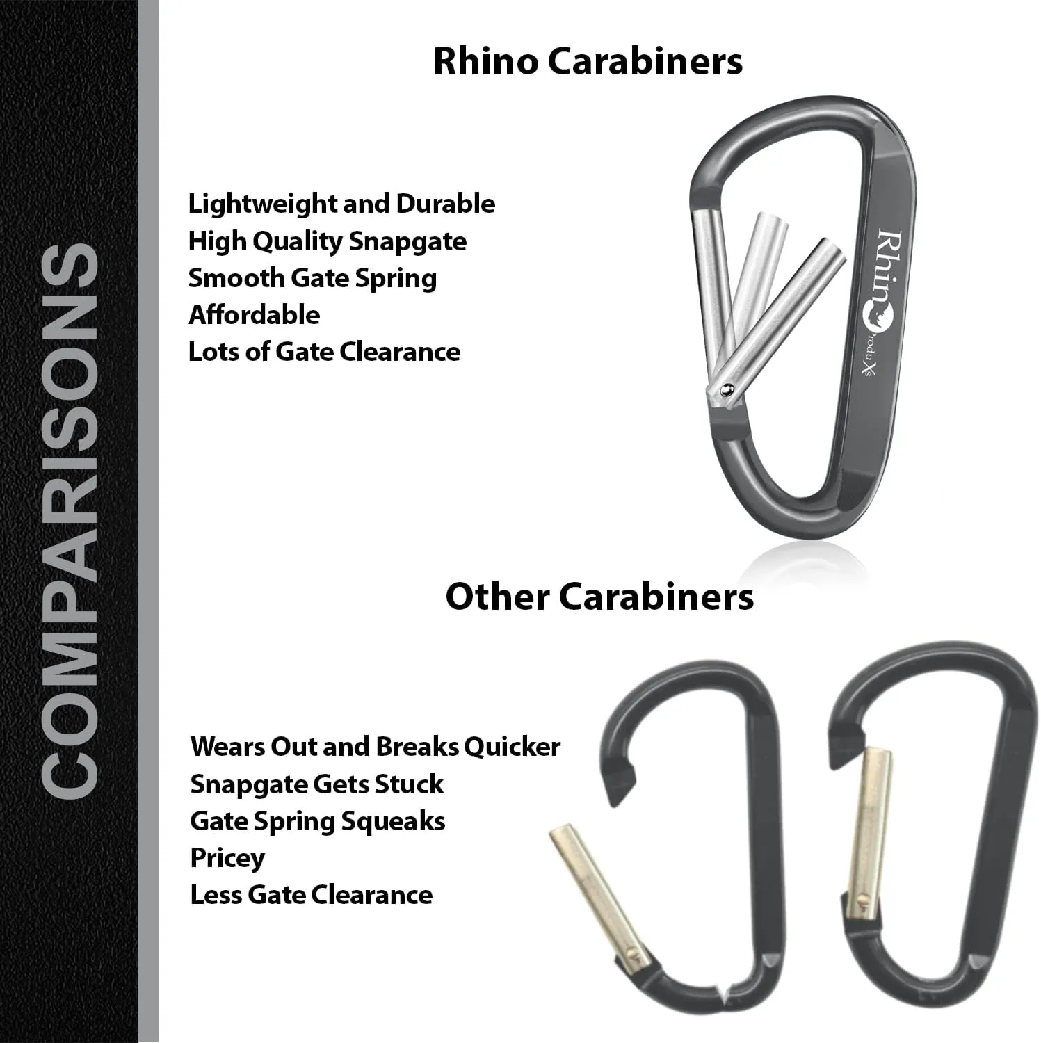 8PCS of Lightweight Duty Snap Carabiner Clips, D Ring Shape Carabiner with 8PCS Keyring - Excellent for Outdoor, Camping, Hiking, Keychains, Water Bottle, Keychain Hook