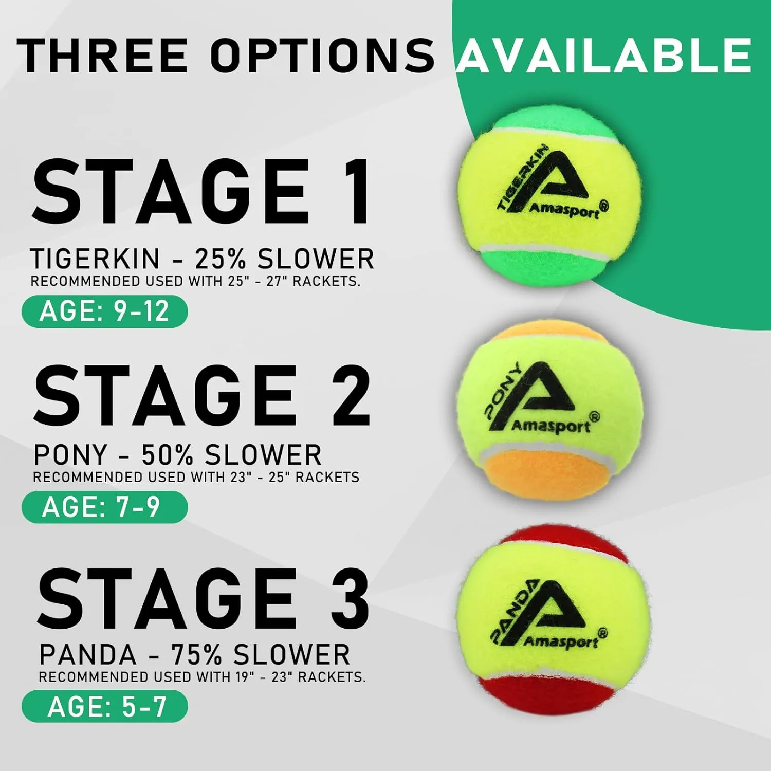 AMA SPORT Kids Tennis Balls 48 Pack Low Compression Training (Transition) Balls - Stage1 - Stage2 -Stage3, 20% 50% 75% Slower Ball for Beginners Youth Kids Training Practising Playing Ball