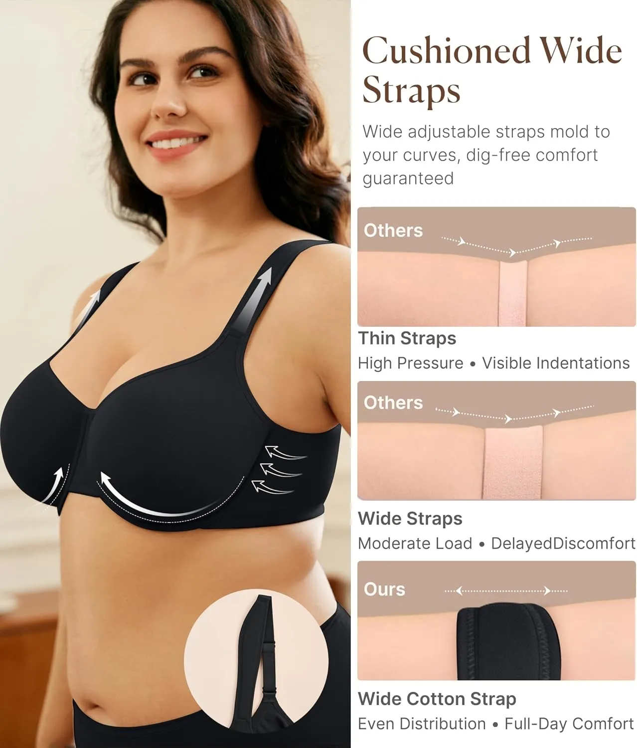BRABIC Minimizer Bras for Women Full Coverage with Supportive Underwire Unlined Plus Size Seamless Bra for Heavy Breast