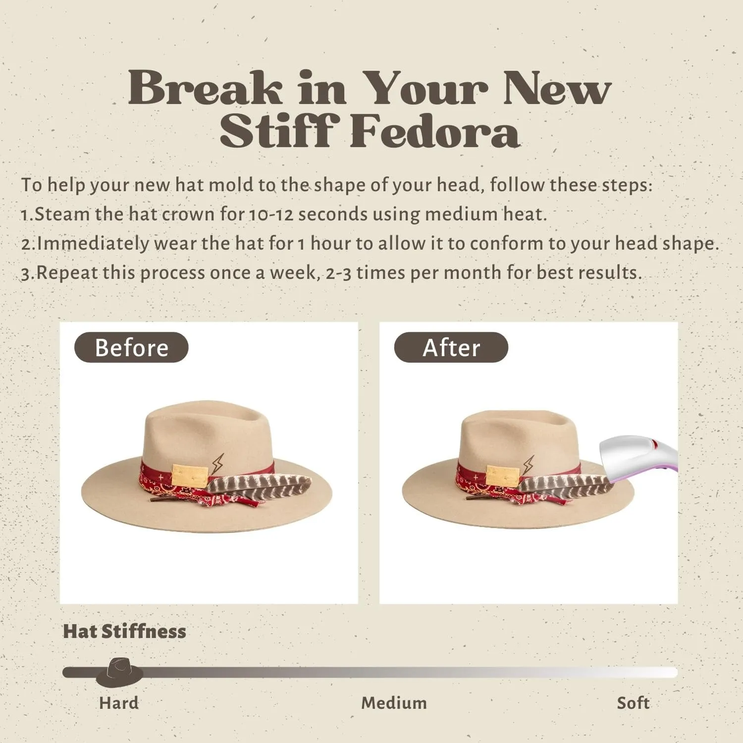 RUEDIGER Retro Wide Brimmed Stiff Fedora Men's and women's Hats,100% Wool Classic Felt Hat,Distressed/Burned Handmade